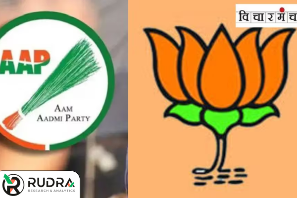 Maharashtra Exit Poll Results 2024 : राज्यात महायुती-मविआत काँटे की टक्कर, ‘लोकशाही रुद्र’चा एक्झिट पोल काय?